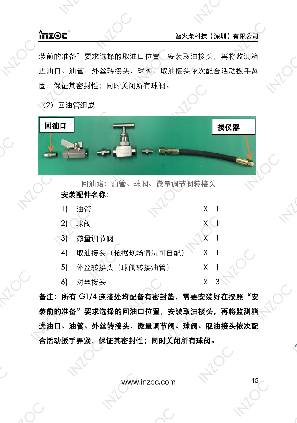 IOL-EX防爆型油液在線監(jiān)測系統(tǒng)說明書